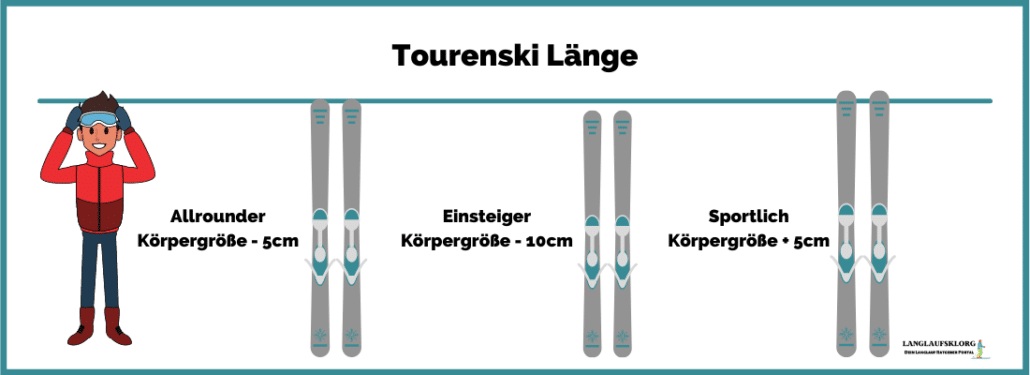 Tourenski L Nge Berechnen Gr En Rechner Tabelle