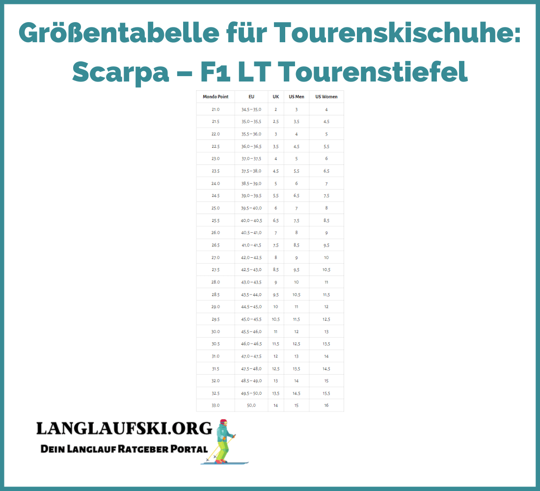 Größentabelle Tourenskischuhe - Scarpa F1 LT Tourenstiefel - Langlaufski.org