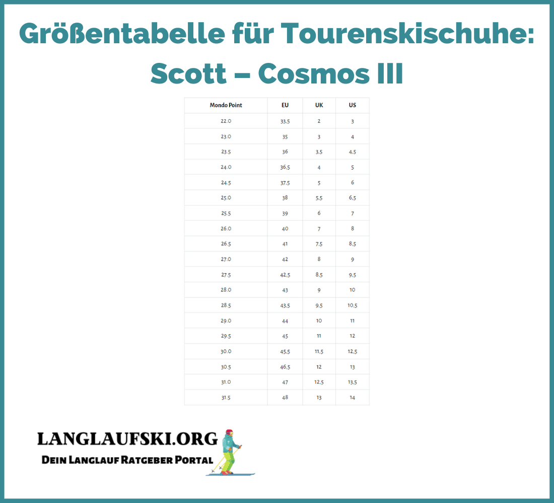 Größentabelle Tourenskischuhe - Scott Cosmos III - Langlaufski.org