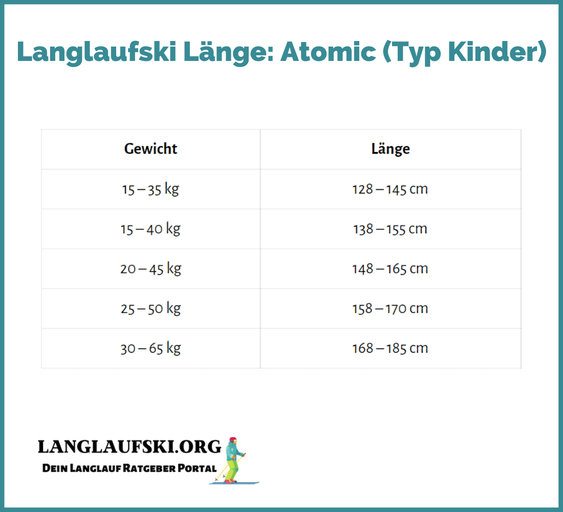 Langlaufski Länge Atomic Kinder